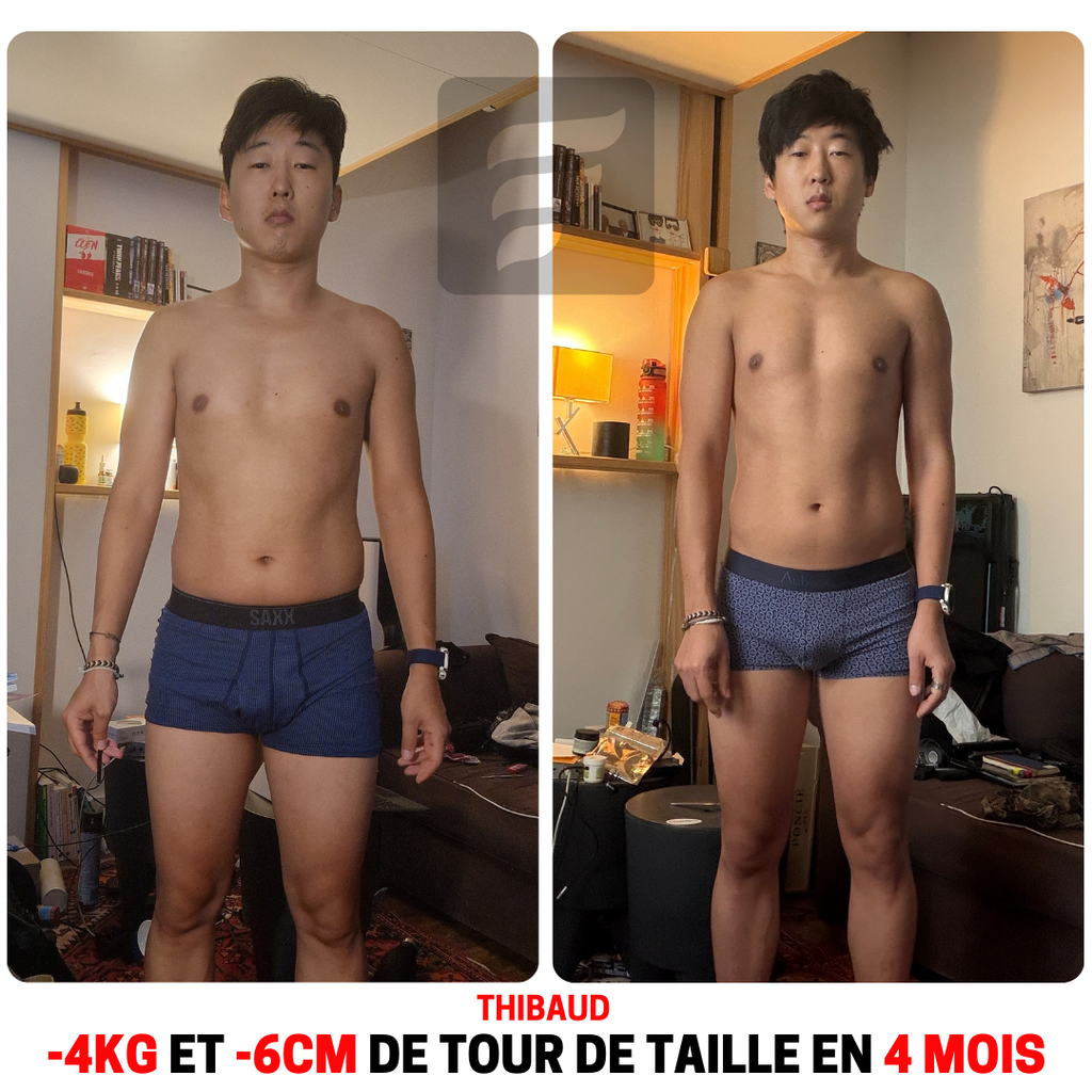 Suivi personnalisé - F1RST - Offre fidélité