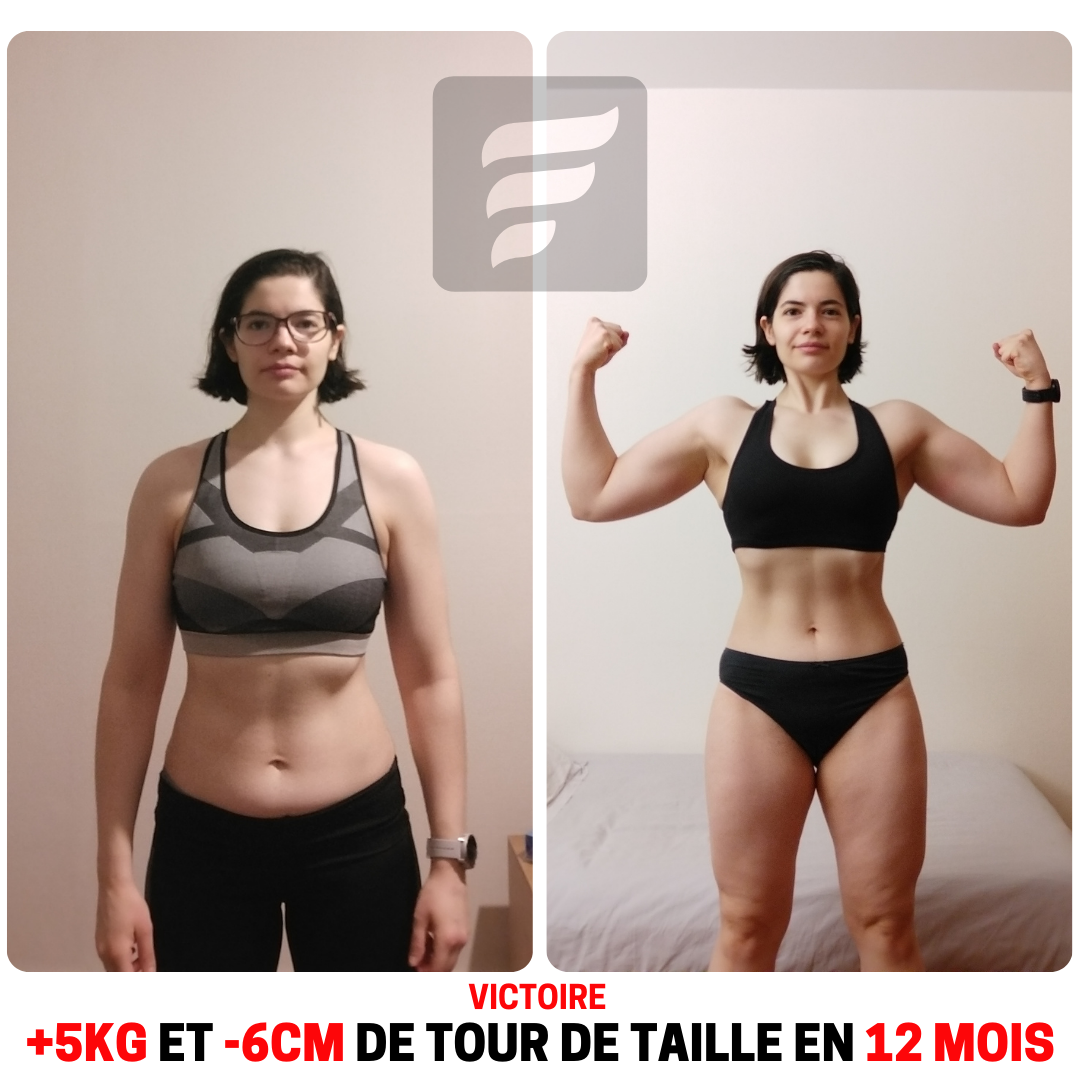 Suivi personnalisé - F1RST