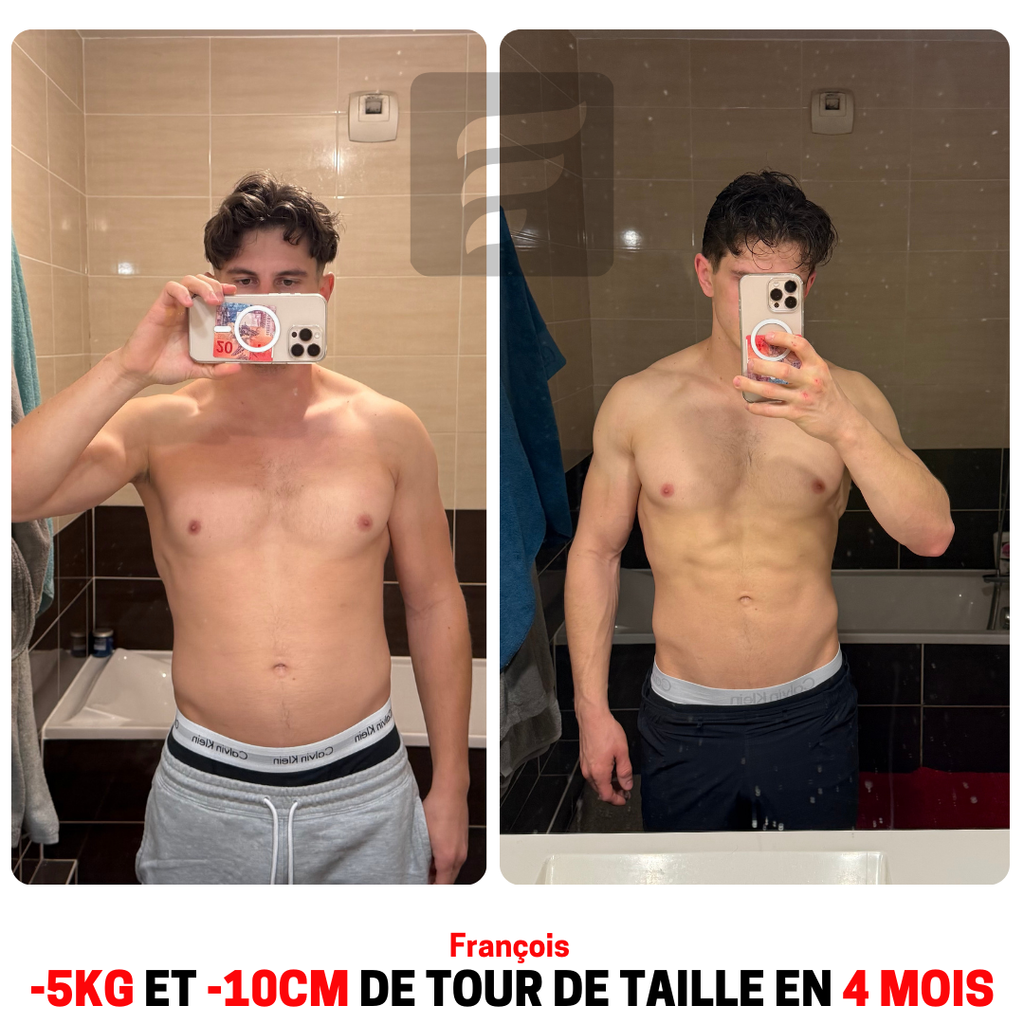 Suivi personnalisé - F1RST - Offre fidélité