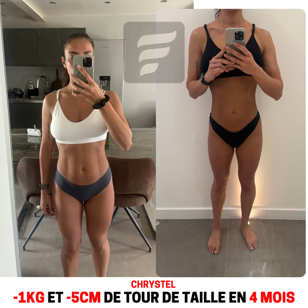 Suivi personnalisé - F1RST - Offre fidélité