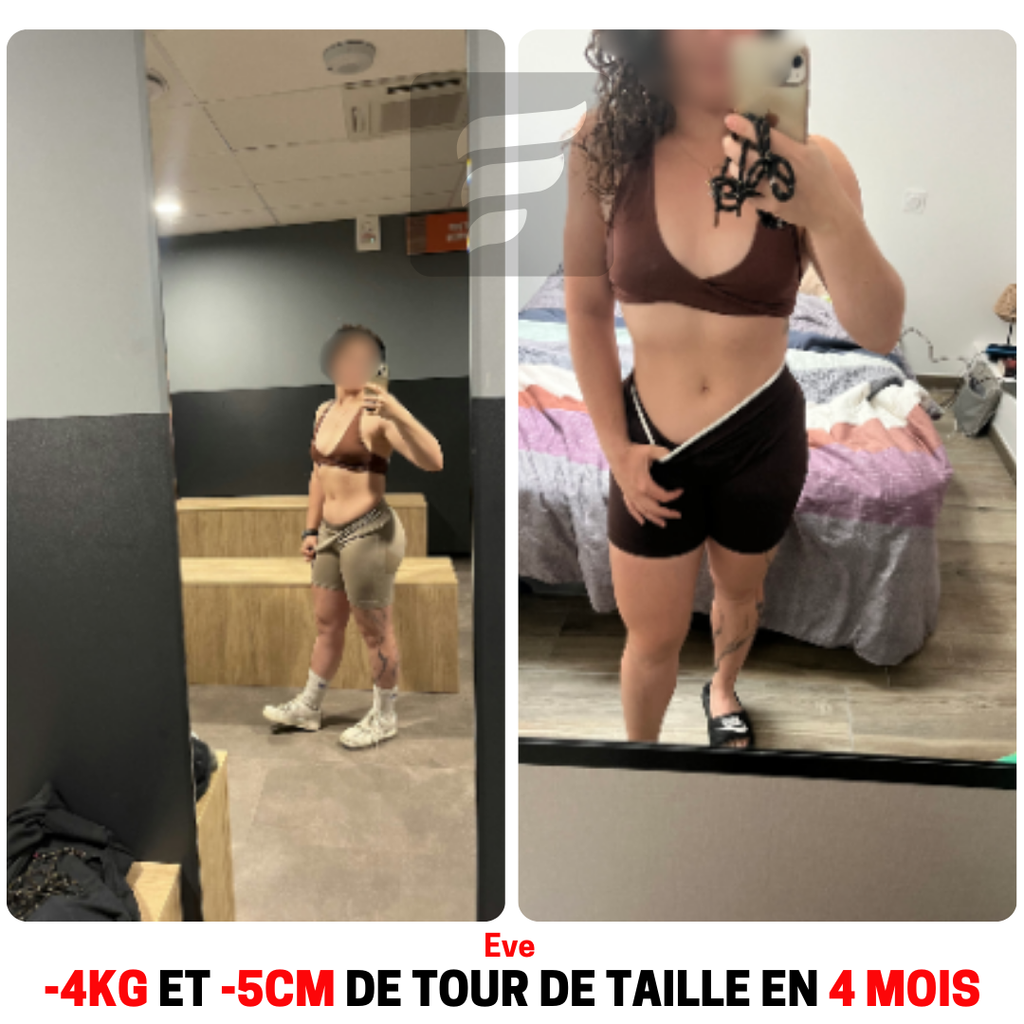 Suivi personnalisé - F1RST - Offre fidélité