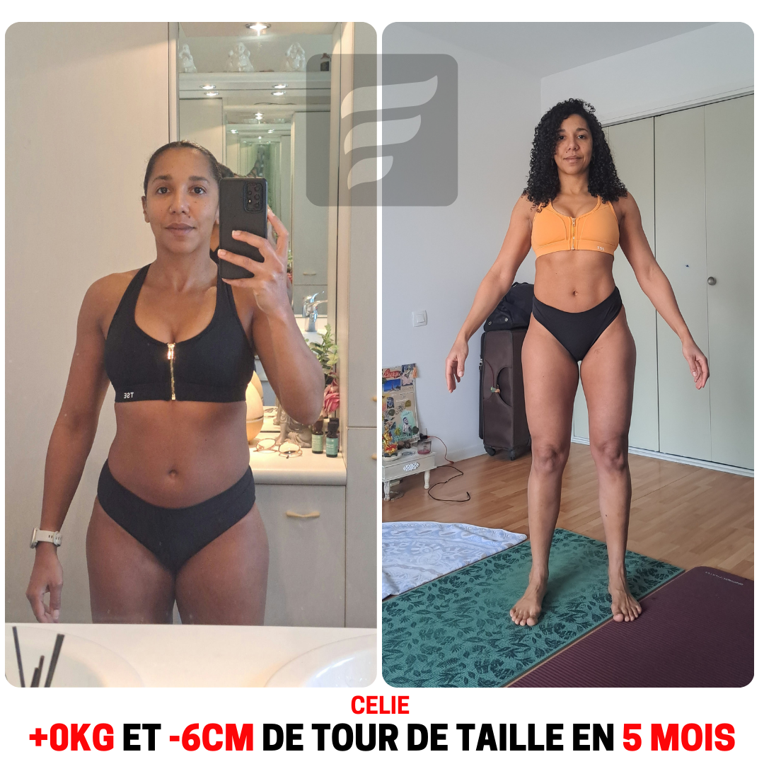 Suivi personnalisé - F1RST
