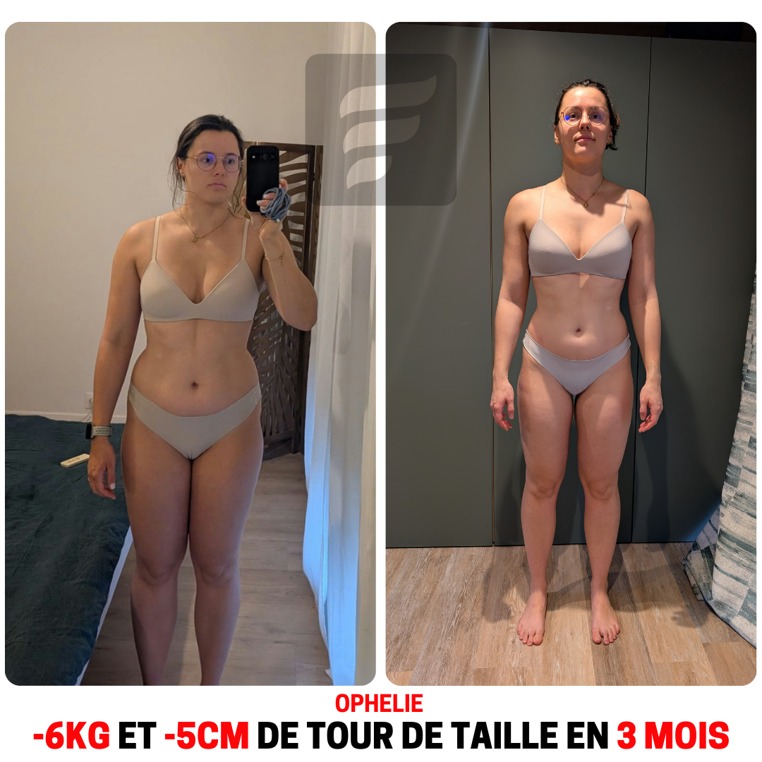 Suivi personnalisé - F1RST