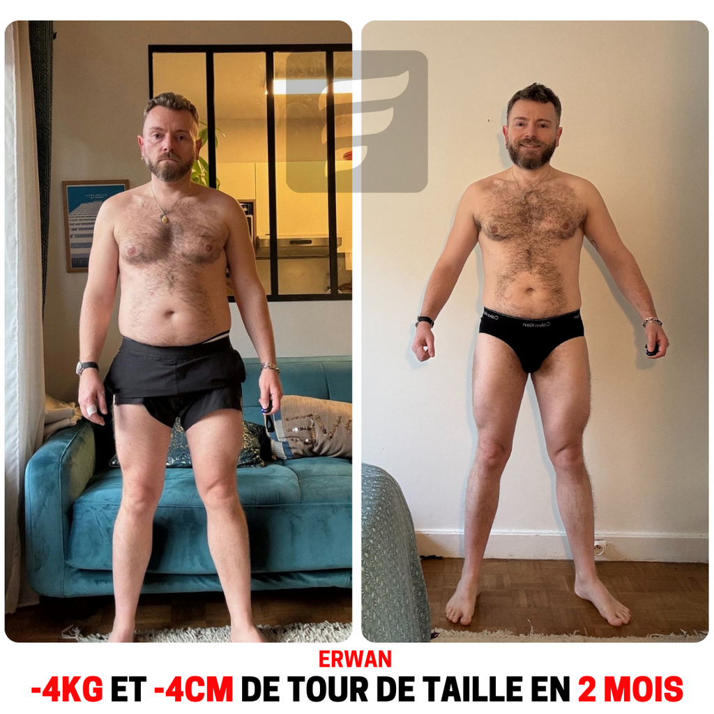 Suivi personnalisé - F1RST - Offre fidélité